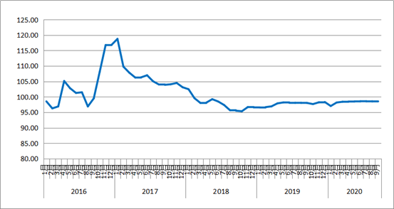 圖片關(guān)鍵詞 圖片關(guān)鍵詞